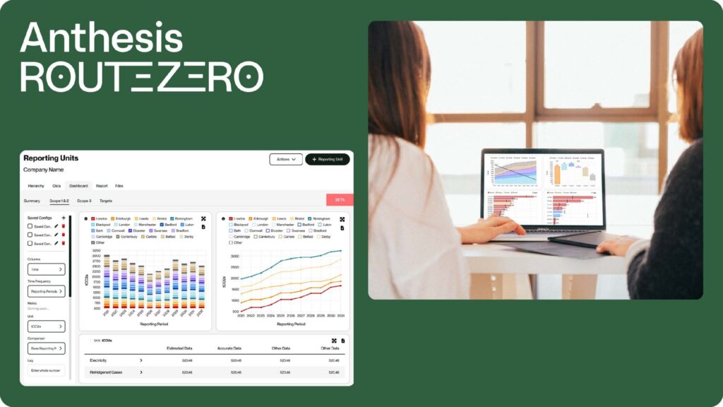 anthesis route zero dashboard