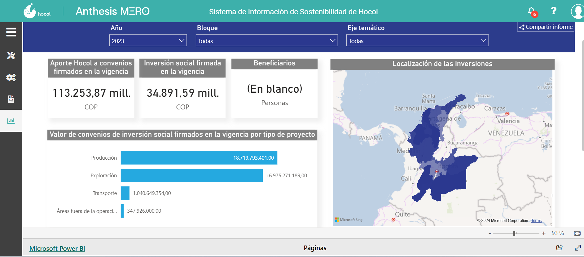 MERO Locations dashboard